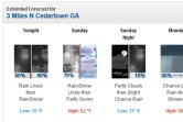 cedartown forecast