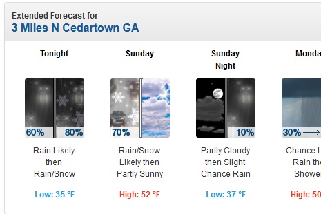 Little of this, Little of That, not much of&nbsp;anything.