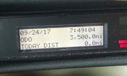 We saw this on our odometer when we started out this morning.